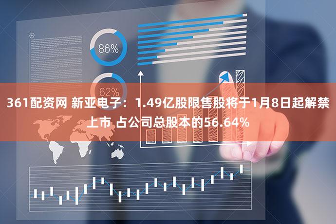 361配资网 新亚电子：1.49亿股限售股将于1月8日起解禁上市 占公司总股本的56.64%