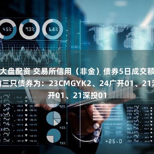 大盘配资 交易所信用（非金）债券5日成交额最高的三只债券为：23CMGYK2、24广开01、21深投01