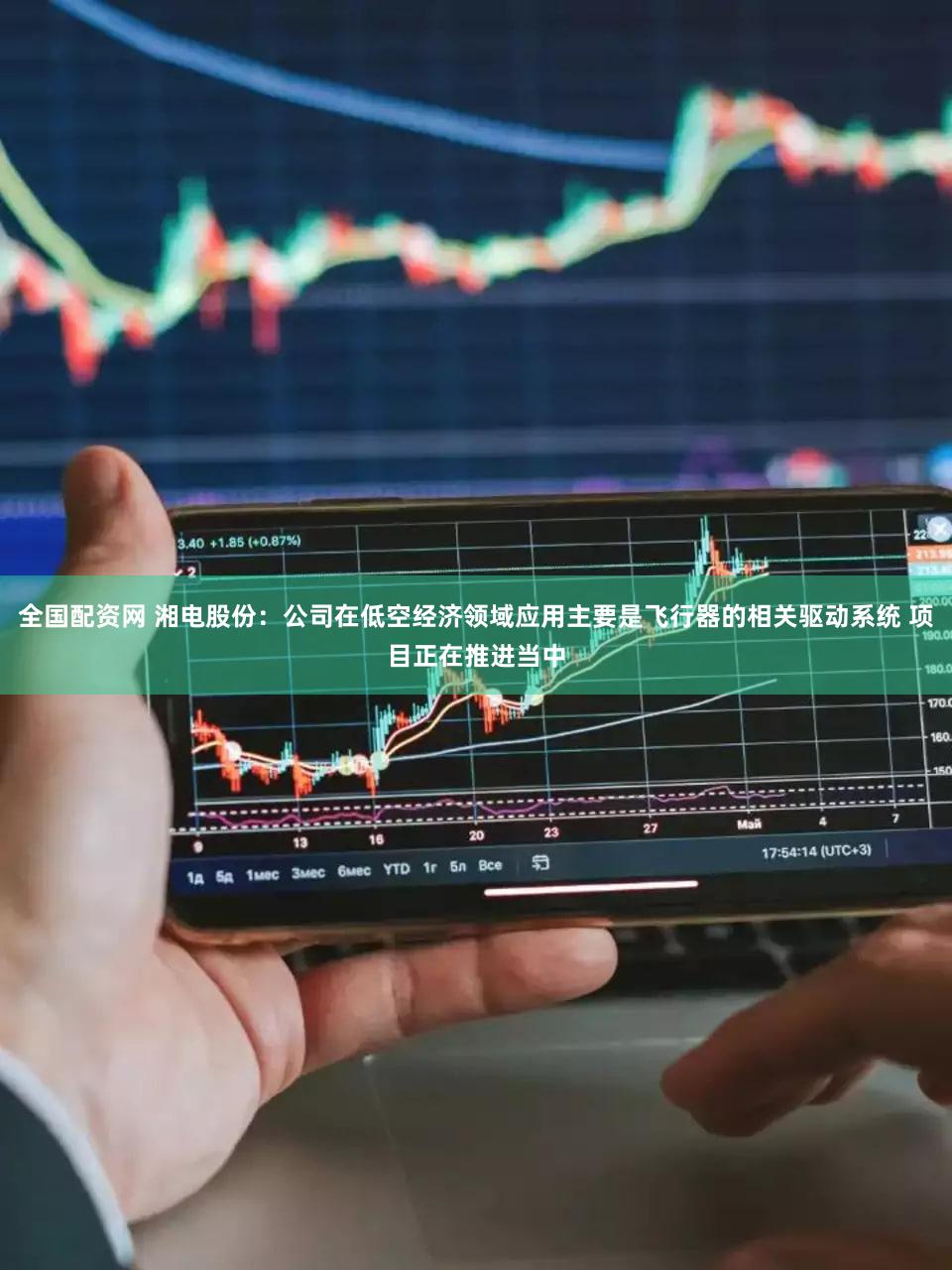 全国配资网 湘电股份：公司在低空经济领域应用主要是飞行器的相关驱动系统 项目正在推进当中